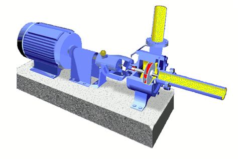 animated centrifugal pump gif|centrifugal pump animated gif.